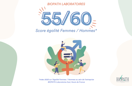 score parité homme/femme