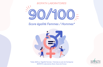 score parité homme/femme